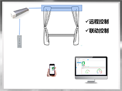 窗簾智能控製